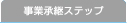 事業継承ステップ